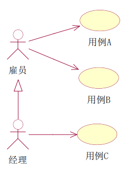 Pasted image 20250924101703.png